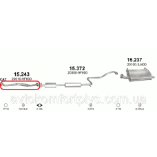 Приймальна труба з гофрою Nissan Primera 1.6 1999 - 2002 рр