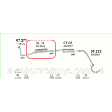 Резонатор (вихлопна система) FIAT DUCATO 2.5 D